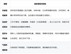 振东五和养生酒深圳沙龙，揭秘「降尿酸」黑科技